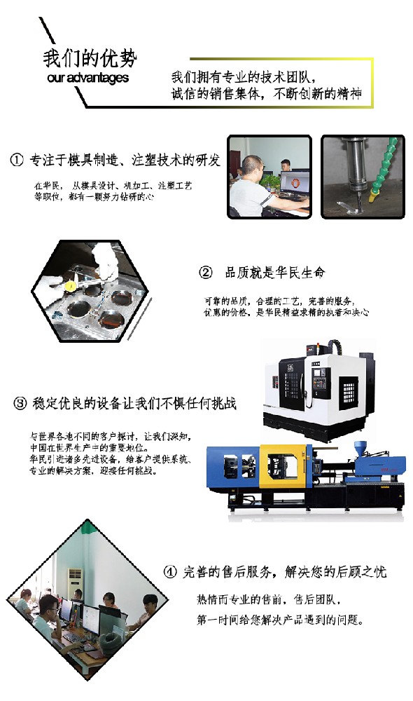 注塑加工類型怎么解釋 ？